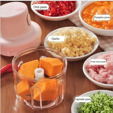 Mini USB Rechargeable Food Chopper – 250ml