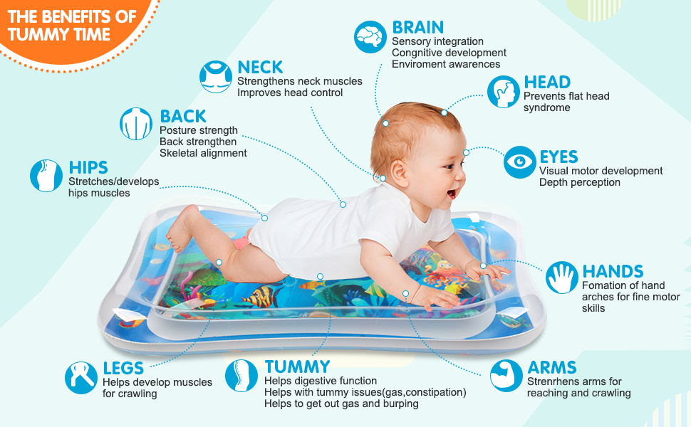 Inflatable Baby Water Play Mat